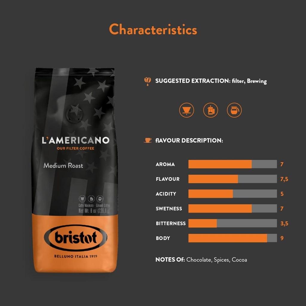 Bristot, Macinato per Filtro Americano Medium Roast - 904g