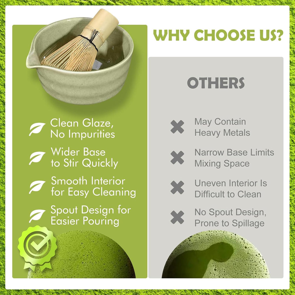 Matcha Kit, Matcha Set of 6 Pieces with Matcha Whisk, Matcha Bowl, Matcha Filter, 2 Spoon and Ceramic Holder, Matcha Set Ideal for Matcha Tea Making (A)