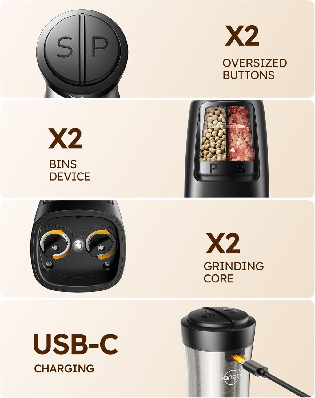 Sangcon USB Rechargeable 2 in 1 Electric Salt and Pepper Grinder, Automatic One-Hand Operation, LED Light, Adjustable Ceramic Grinders (Metal Metallic)
