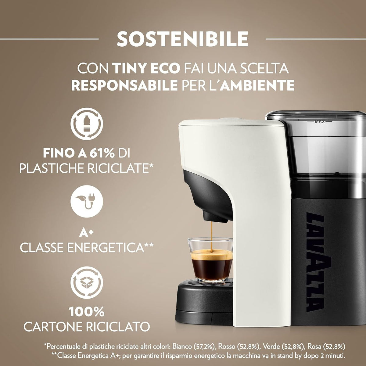 Lavazza, A Modo Mio Macchina per Caffè Tiny Bianca con 64 Capsule Qualità Rossa Incluse, Macchina per Espresso in Plastica Riciclata, 1450 W, 220-240 V, 50/60 Hz, 0.6 Litri