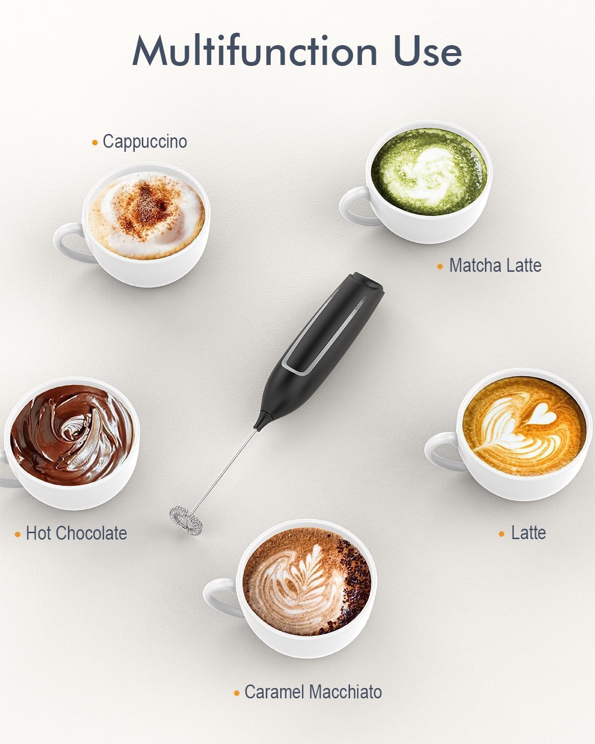 Powerful Electric Milk Frother for Coffee - Mini Blender and Mixer for Latte, Cappuccino, Matcha