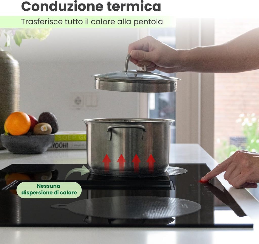 MoreCore Induction Hob Cover Mat for Stoves, 5 Units